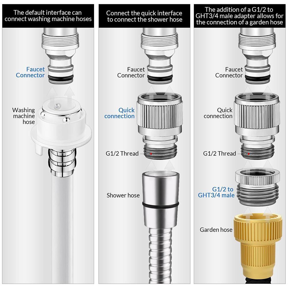 Faucet Adapter Set for Garden  - Gardening Tools Bundle 评论和价格